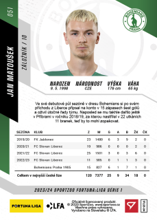 Matoušek Jan 23-24 Fortuna Liga #51 Parallel  copper 1of100