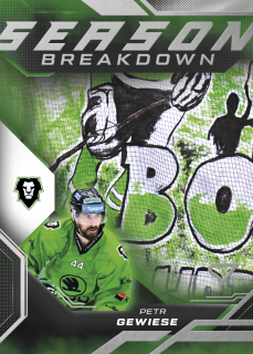 Gewiese Petr Season Breakdown SB-19